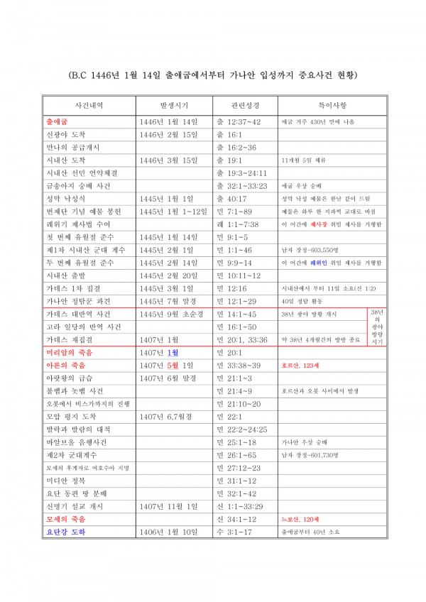 631aaa78c1d806f66bb21206fe81a711_1790391156_91.png