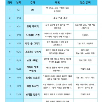 [창의미술] 2019년 2학기 수업 내용 안내